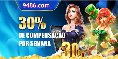 Desempenho do app f99 em diferentes aparelhos