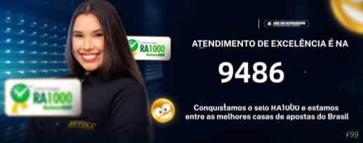 Checklist para avaliar a plataforma f99